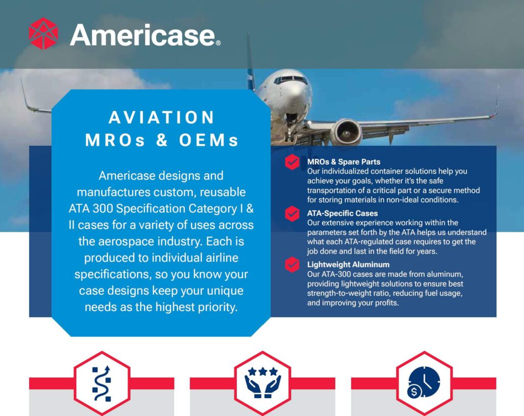 Airline MRO and OEM Support