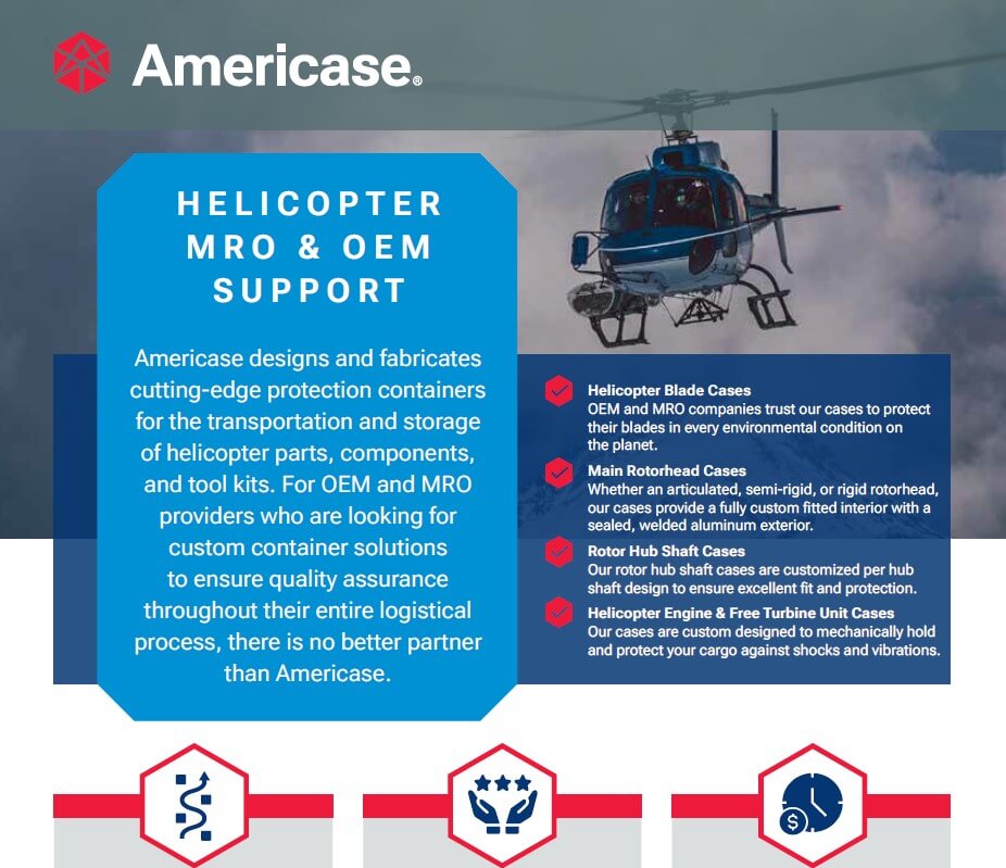 Helicopter MRO & OEM Support