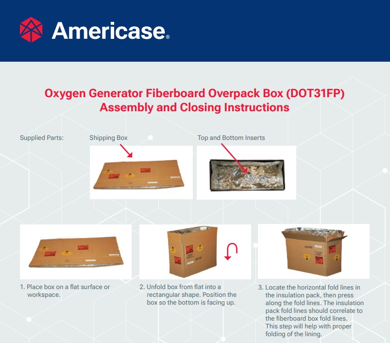 Oxygen Generator Box Assembly and Closing Instructions