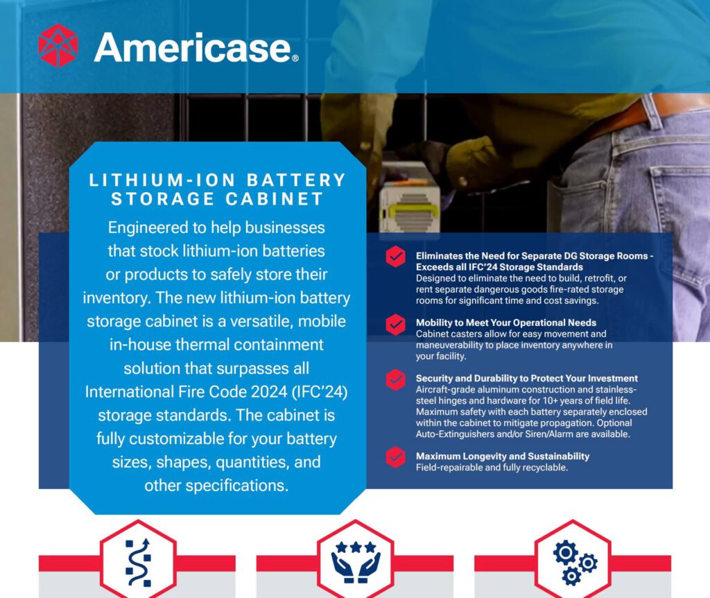 Lithium-Ion Battery Cabinet