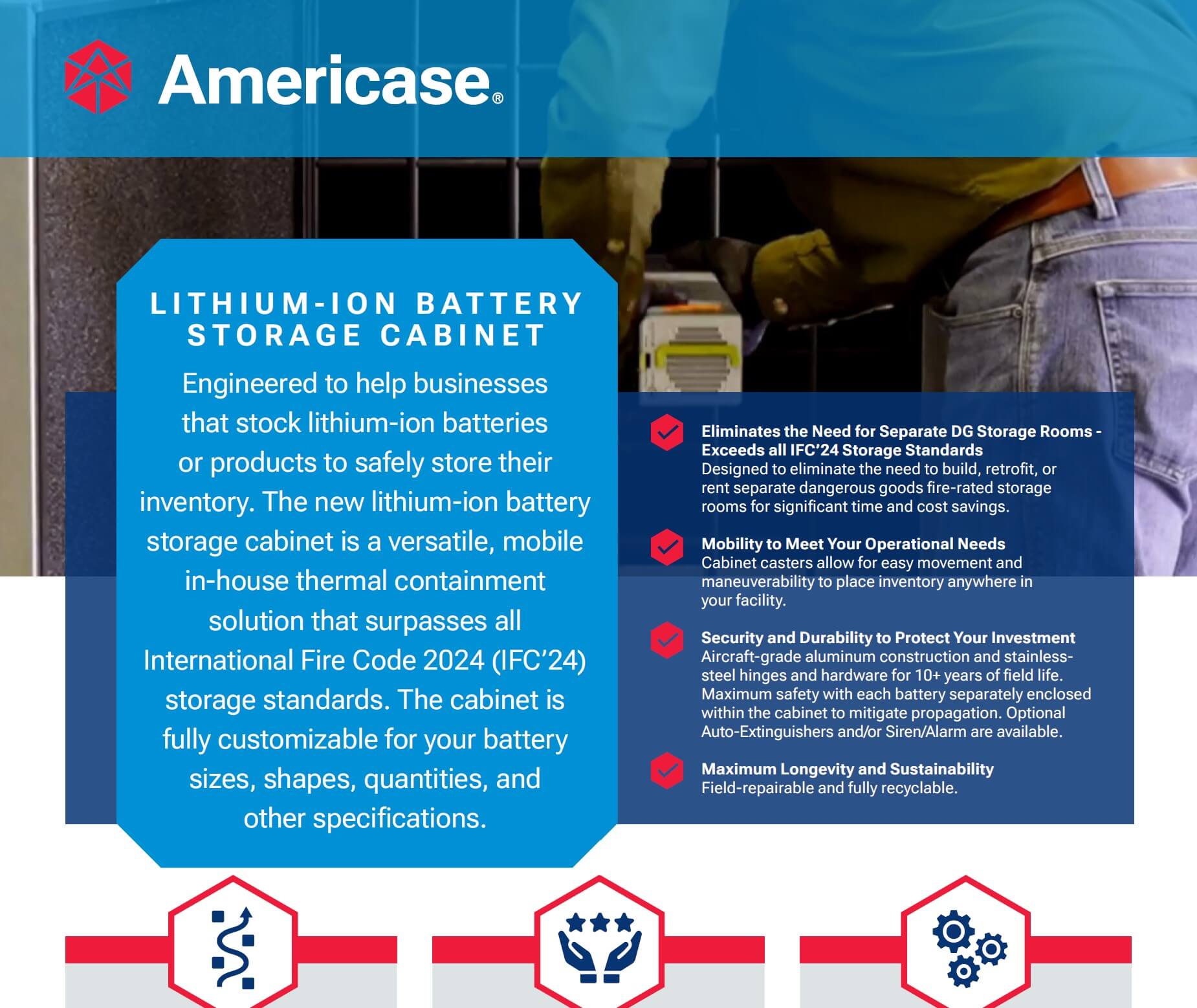 Lithium-Ion Battery Cabinet