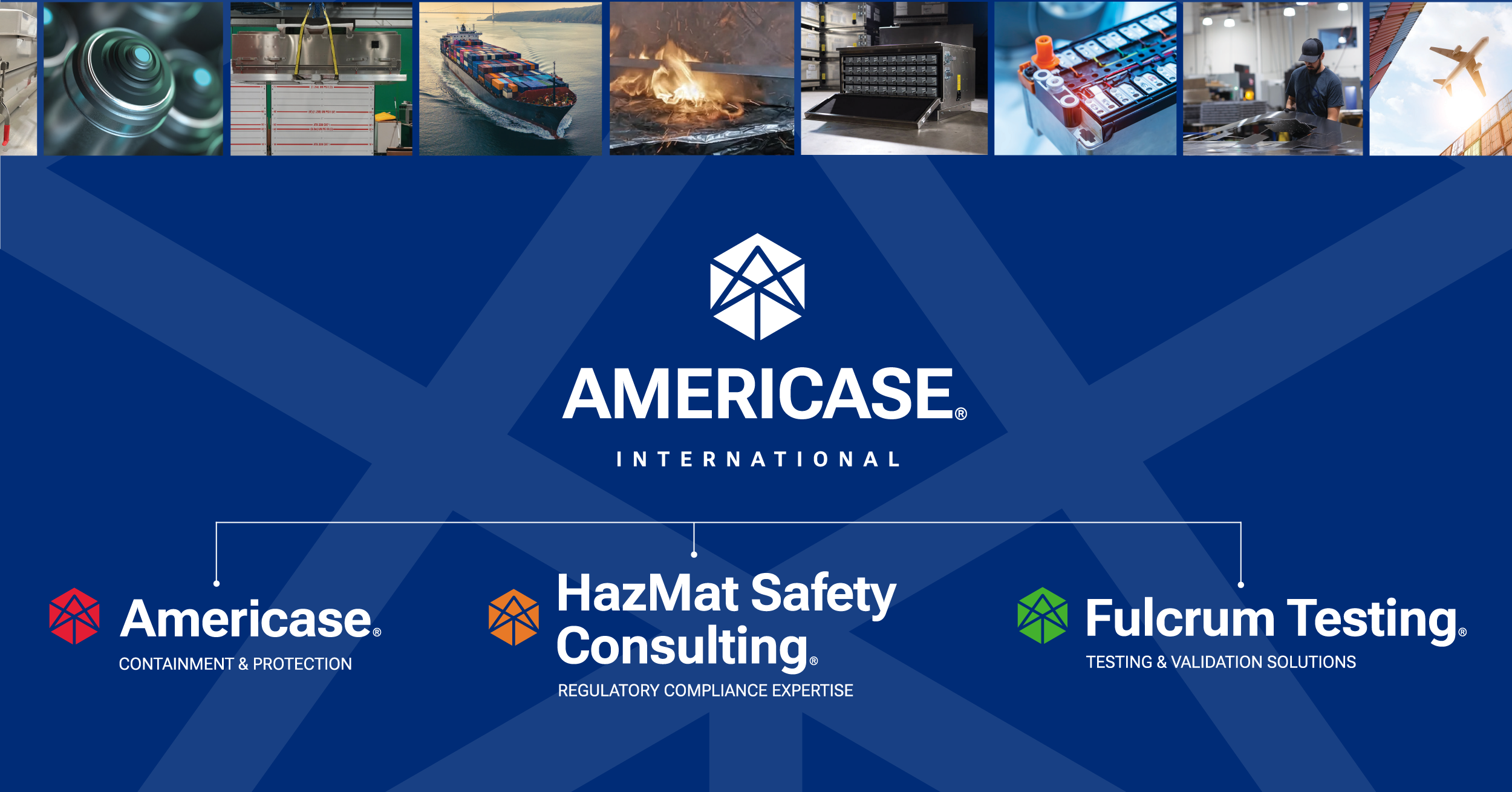 Americase, HazMat Safety Consulting and Fulcrum Testing unite to deliver integrated engineering, compliance, & safety testing for hazmat and high-value cargo